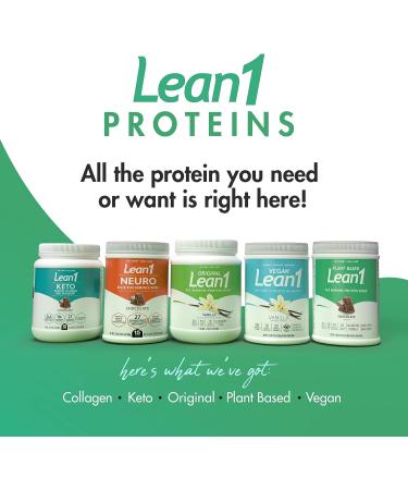 LEAN1 Nutrition 53 Meal Replacement Powder - Chocolate Flavor: Plant Based Weight Loss, Fat Burner, Appetite Control - 31.7oz (1.71lb) Pack of 1 - Buy Online on GoSupps.com