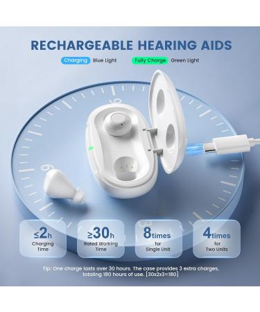 Nteeerc OTC Hearing Aids Rechargeable for Adults ITE Hearing Amplifier Seniors Ear Aide Device for Light&Mild Hearing Loss with Charging Case Nearly Invisible In-Ear Hearing Assitance - Buy Online on GoSupps.com