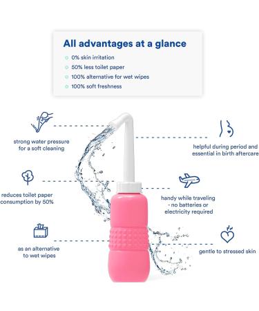 2-Piece Peri Bottle Set for Postpartum Essentials | 450ml Portable Bidet with Waterproof Storage Bag | Travel Bidet for Female Care (Pink & Blue) - Buy Online on GoSupps.com