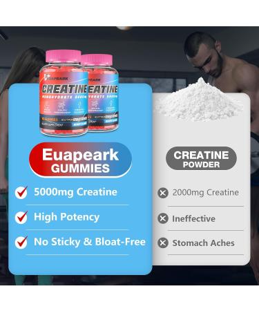 Creatine Monohydrate Gummies for Women - Vegan Pre-Workout Energy & Recovery with Taurine & B6 5000 mg Berry Flavor (120 Gummies - Buy Online on GoSupps.com