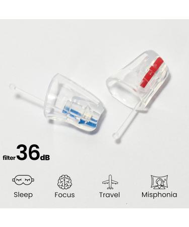 EARasers Reusable Noise Cancelling Earplugs - 36dB Peak Reduction for Concerts, Musicians, DJs, Drummers, and More (Small) - Buy Online on GoSupps.com