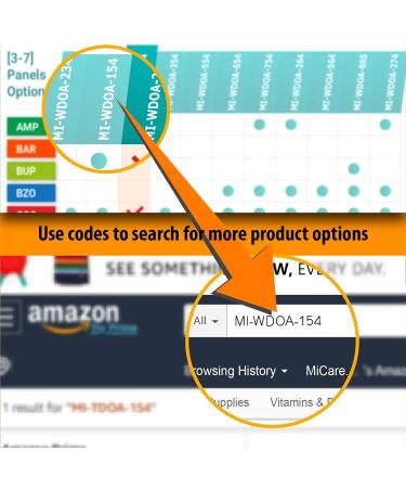 MiCare OXY Urine Test Card 10pk - Oxycodone (OXY) MI-WDOX-114 - Buy Online on GoSupps.com