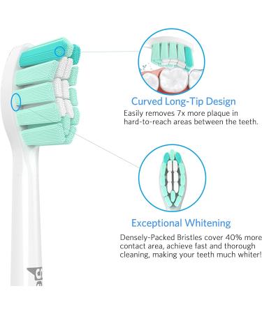 Senyum Replacement Toothbrush Heads for Philips Sonicare - 8 Pack White | Compatible with Sonic Care Snap-On | Electric Toothbrush Heads Refill - Buy Online on GoSupps.com