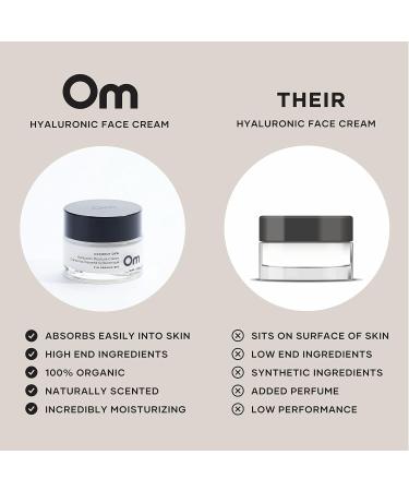 Coconut Dew Hyaluronic Moisturizer Face Cream | All-Natural Anti-Aging Hydrating Face Cream for Women | Suitable for All Skin Types | 50g - Buy Online on GoSupps.com