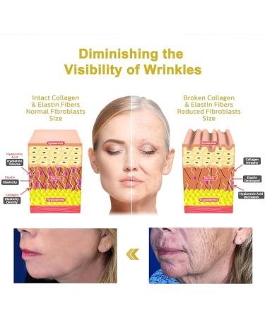 Coolord Luxury Collagen Firming Cream Collagen Lotion to Tighten Body Skin Stimulates Skin's Moisturizing Barrier and Gives Radiant Skin 24 Hours for All (3pcs) - Buy Online on GoSupps.com