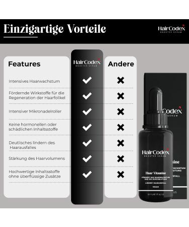  HairCodex Booster Serum 6 x 50 ml Hair Growth Treatment 1 Dermaroller Biotin and Keratin Hair or Beard Hereditary Hair Loss (300 ml Hair Booster Kit 300 - Buy Online on GoSupps.com