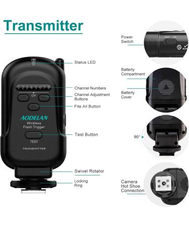 AODELAN Wireless Flash Trigger Set | Remote Speedlite Trigger for Hot Shoe Flash Units - Buy Online on GoSupps.com