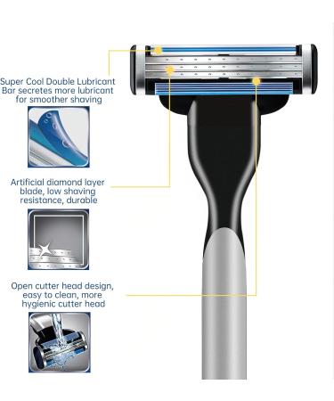 Xumann 8 Pieces Fusion Blades for Gillette Turbo Razor with 2 Knife Holder Shaving Blades Men Razor Replaceable Washable 3 Blade for Men's Shavers - Buy Online on GoSupps.com