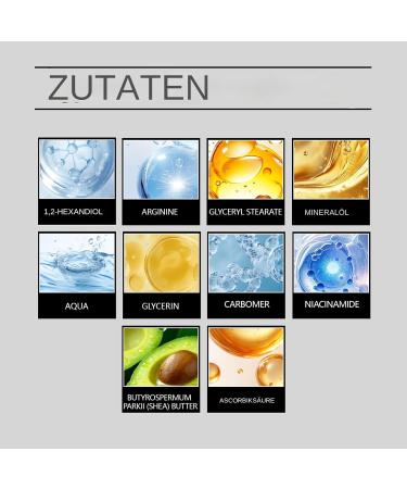  Generisch Non-greasy fast-absorbing facial skincare cream - For travel nighttime and home use for women - Buy Online on GoSupps.com