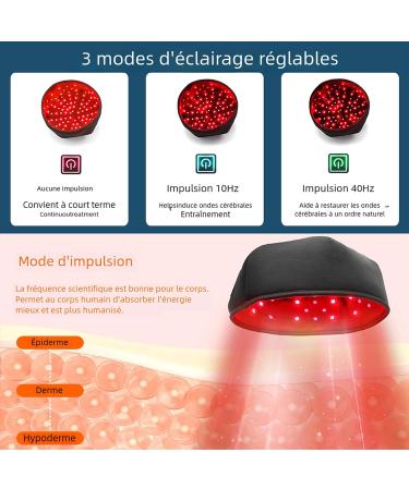 Casque de Croissance des Cheveux (660nm 850nm) Bonnet De Luminoth Rapie Double Longueur d'onde R Glage 3 Vitesses Am Liore La Sant du Cuir Chevelu Black - Buy Online on GoSupps.com