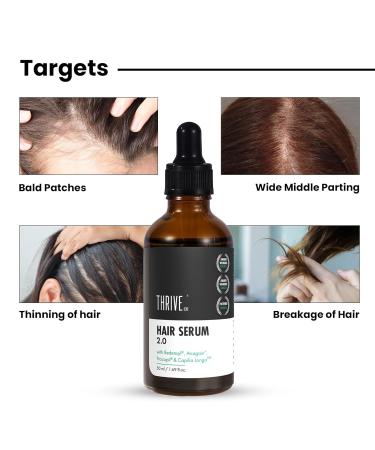 Thrive Co Hair Growth Serum | Hair Fall Control for Men & Women | Redensyl Anagain Procapil & Capilia Longa | 50ml - Buy Online on GoSupps.com