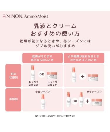 Minon Amino Moist Charge Milk 100g - Hydrating Emulsion for Intense Moisture | International Shipping Available - Buy Online on GoSupps.com