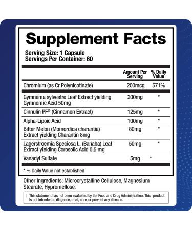 BioMatrix Metabolism Supplement for Men and Women Cinnamon Gymnema Lipoic Acid Vanadyl Sulfate Chromium Picolinate Bitter Melon (60 Capsules) - Buy Online on GoSupps.com