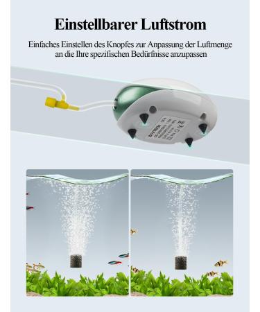 Buy Boxtech Aquarium Air Pump Kit - Bladder Stone Check Valve & Control Valve for 1-150L Aquariums - 1.7W Oxygen Pump - Buy Online on GoSupps.com