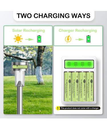 AAA Ni-MH 1.2V Rechargeable Batteries - 600mAh Low Self-Discharge for Solar Lights (12 Pack) - Ideal for Outdoor & Solar String Lights - Buy Online on GoSupps.com
