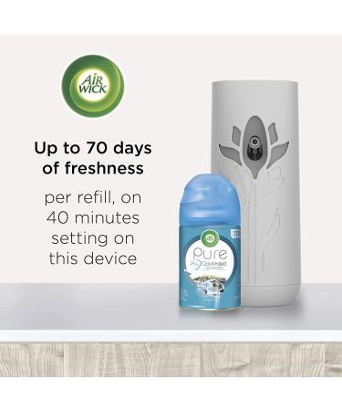 Air Wick Freshmatic Automatic Spray Kit - Fresh Linen Scent - Odor Neutralization - Essential Oils - 2 Refills Included - 1 Count - Buy Online on GoSupps.com