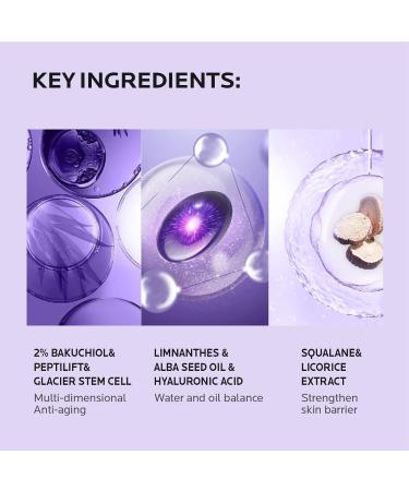 ZealSea 2% Bakuchiol Face Serum | Anti-Aging Essence for Wrinkles & Fine Lines | Plant Retinol Alternative & Peptide Cream for Sensitive Skin - 1 Fl Oz - Buy Online on GoSupps.com