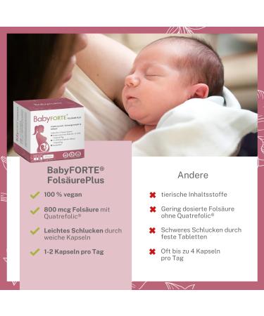 BabyFORTE Folic Acid Plus | Vegan Pregnancy & Fertility Vitamins | 16 Essential Nutrients | 180 Capsules | Laboratory Tested - Shop Internationally - Buy Online on GoSupps.com