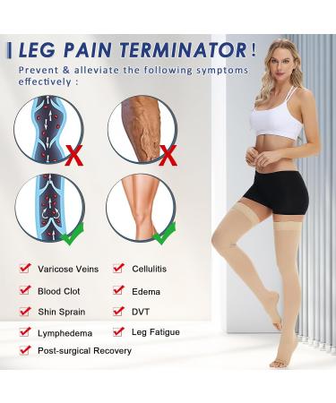 Beister 15-20 mmHg Open Toe Medical Compression Stockings | Thigh High Support for Varicose Veins & Edema | Silicone Band | Beige Large - Buy Online on GoSupps.com