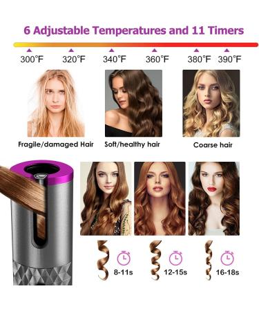Wireless Cordless Auto Hair Curler: 6 Temp & 11 Timer Settings, USB Rechargeable, Travel-Friendly, Auto Shut Off - Fast Heat Technology - Buy Online on GoSupps.com