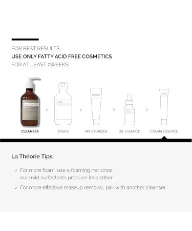 La Theorie Cleanser Clearing Gel for Troubled Skin | Fatty Acid Free | 7.10 Fl Oz - Best for Fungal Acne & Bumps - Buy Online on GoSupps.com