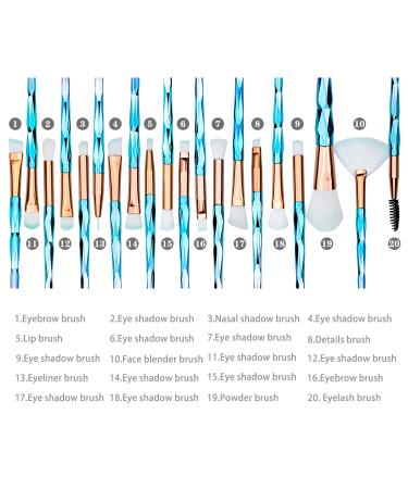 20-Piece Professional Makeup Brush Set for Eyes Face & Lips - Perfect for Eyeshadow Foundation & Eyeliner - International Shipping Available - Buy Online on GoSupps.com