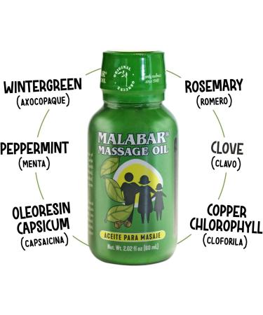 Greenside Malabar Oil 60mL - Natural Muscle Comfort Formula for Pain Relief - International Shipping - Buy Online on GoSupps.com