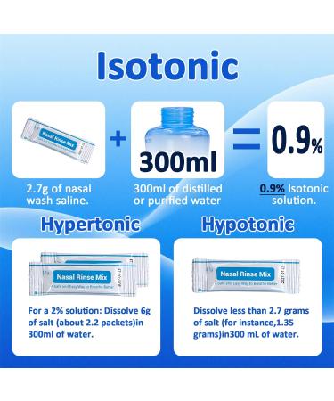Neti Pot Saline Packets 100 Bags - 2.7g Neti Pot Individually Wrapped Saline Packets Nasal Irrigators Sinus Relief Sinus Care - Buy Online on GoSupps.com