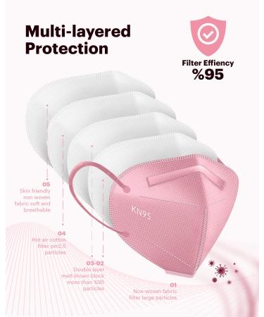 Dolce Calma KN95 Face Mask 25 Pack - Individually Wrapped, 5-Ply Multicolor Masks for Men and Women | Adjustable Nose Clip & Flexible Earloop - Buy Online on GoSupps.com