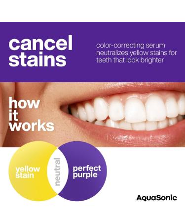 AquaSonic Perfect Purple Teeth Whitening Serum | Color-Correcting | Neutralize Yellow Stains | Mint Flavor | Order Internationally - Buy Online on GoSupps.com