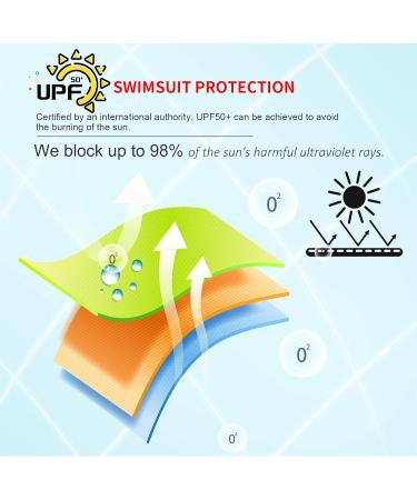 weVSwe Baby Toddler Boy Swimsuit UPF 50+ Sun Protection Rash Guard Swimwear - Blue Stripes | 0-3 Years | Crotch Zipper | Ages 0-6 Months - Buy Online on GoSupps.com
