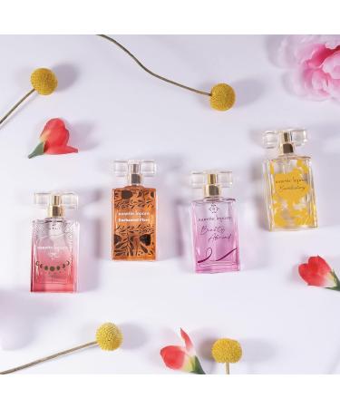 Nanette Lepore Imagine Collection 20ml Coffret EDP - Buy Online on GoSupps.com