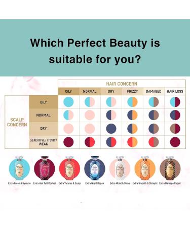 Moist Diane Shampoo & Conditioner Set | Natural Keratin Haircare for Women & Men | Japanese Hydrating Moisturizer | Silicone & Sulfate Free Hair Care - Buy Online on GoSupps.com