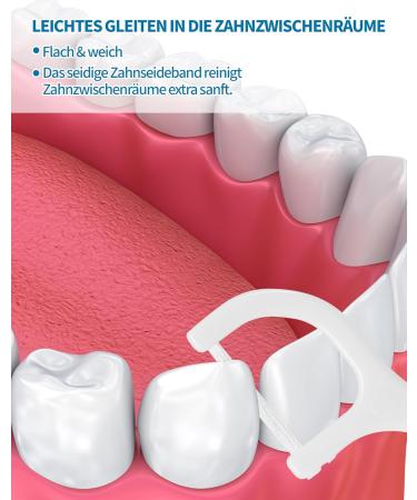 Netonda 200 PCS Gentle Dental Insult for Sensitive Gums | Fluffzen Fluff-Tahnband for Pain-Sensitive Teeth - Ideal for Dental Rooms - Buy Online on GoSupps.com