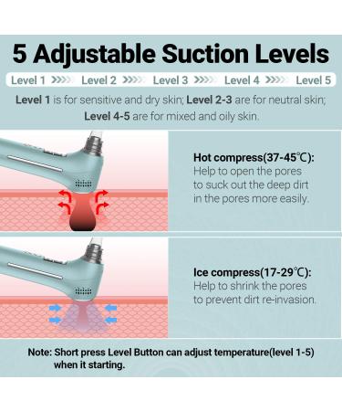 Uaike Blackhead Remover Pore Vacuum Cleaner - Electric Facial Ion Extractor with 5 Suction Power Levels and Probes for Hot and Cold Skin Care - Women and Men - Buy Online on GoSupps.com