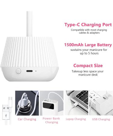 BUCICE 24W LED UV Nail Light  Quick Dry Nail Polish Curing Lamps with Gooseneck  Nail Dryer Flash Cure Light for Gel Nails (White-24W) 24w-white - Buy Online on GoSupps.com