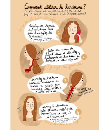 Genuine kardoune makes hair natural and without heat under the chest - Buy Online on GoSupps.com