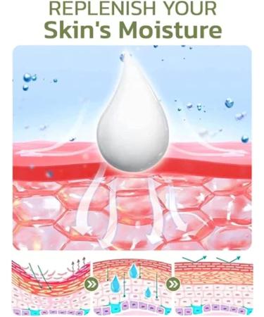 DUBUSH Keratosis Hair Cream Hair Follicle Repair Cream Chicken Skin Smoothing Cream Keratosis Hair Treatment Cream for Rough and Dented Skin - Buy Online on GoSupps.com