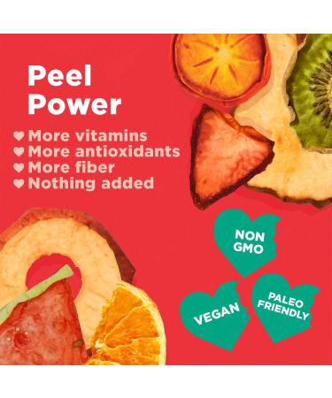 RIND Snacks Dried Fruit Superfood Variety Pack | No Added Sugar | Tangy Kiwi, Straw-Peary, Coco-Melon, Orchard & Tropical Blend | High Fiber, Vegan, Paleo | Non-GMO | 5 Pack, 2.75-3oz Each - Buy Online on GoSupps.com