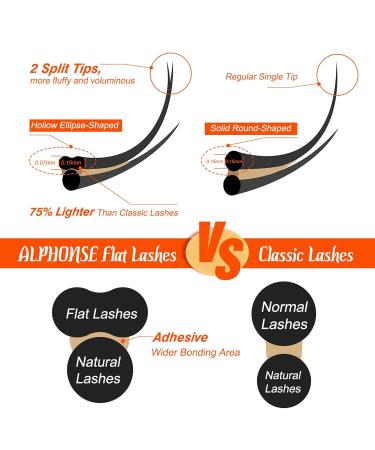 ALPHONSE 16MM Natural Look Mink False Eyelashes - 7 Pairs Pack - Buy Online on GoSupps.com