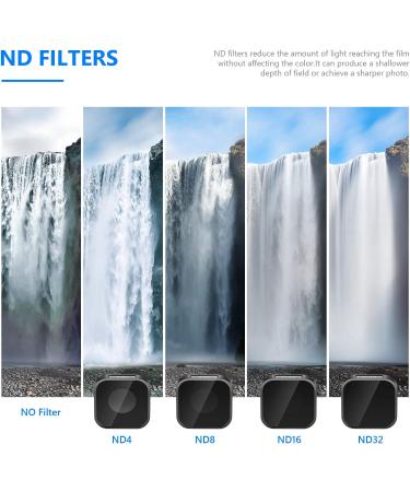 NEEWER 4 Pack ND Filter Kit for GoPro Hero 11/10/9 - ND4/ND8/ND16/ND32 Lens Filters with HD Glass - Buy Online on GoSupps.com