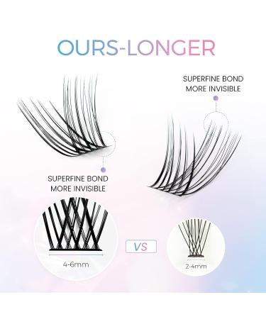 LANKIZ DIY Wispy Lash Clusters Individual Extensions 120 Clusters C+ D Mix Curl - Soft Lightweight 10-16mm Wide Band Mix Style Cluster Lashes | Home Use - Buy Online on GoSupps.com