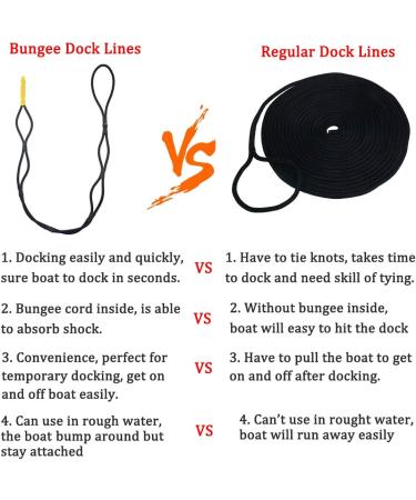 Boaton Boat Bungee Dock Lines - Ideal for Quick & Easy Boat Tying and Rafting | Adjustable Fender Lines - Perfect for Temporary Docking - Buy Online on GoSupps.com