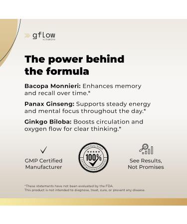 gflow vitamins Bacopa Monnieri Supplement with Ginseng and Ginkgo Biloba | Made in The USA | 60 Capsules, 30 Servings - Buy Online on GoSupps.com