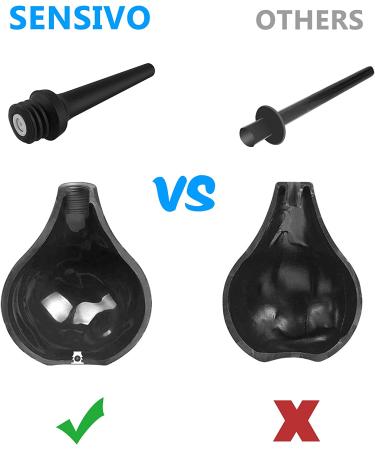 SENSIVO Enema Bulb 10.1oz with Back-Flow Prevention | Silicone Enema Kit for Colon Cleansing | Anal & Vaginal Douche Bottle | Reusable for Men & Women - Buy Online on GoSupps.com