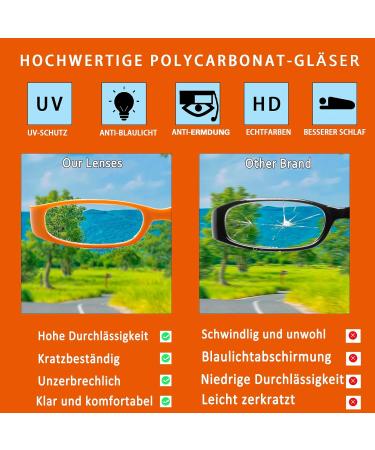 Cojwis 4 Pack Women's Reading Glasses | Fashionable Spring Hinge Readers with Pattern Prints | 3.00x Magnification | International Shipping - Buy Online on GoSupps.com