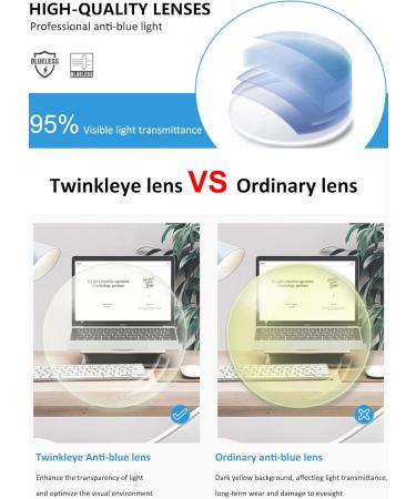 Twinkleyes Anti Blue Light Reading Glasses - High-Quality Retro Round Glasses for Men & Women with Spring Hinges +0 1.5 2.0 2.5 3.5 4.0 Red - Blue Light Filter (1 Piece) - Buy Online on GoSupps.com