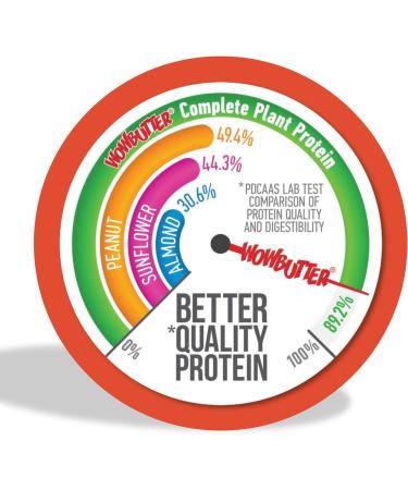 WOWBUTTER Smooth Toasted Soya Spread - Nut-Free Vegan Protein Spread - 500g - All-Natural, Halal & Kosher - Buy Online on GoSupps.com