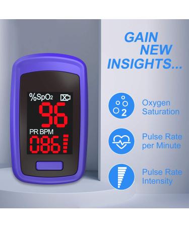 Fingertip Pulse Oximeter - OLED Display Blood Oxygen Saturation Monitor for Sports & Aviation with SpO2 Levels and Pulse Rate - Buy Online on GoSupps.com
