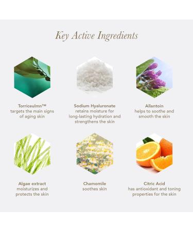 Professional Institute Hyaluron Serum 90 ml - Buy Online on GoSupps.com